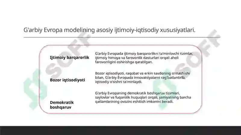 G'arbiy Evropa modeli 3