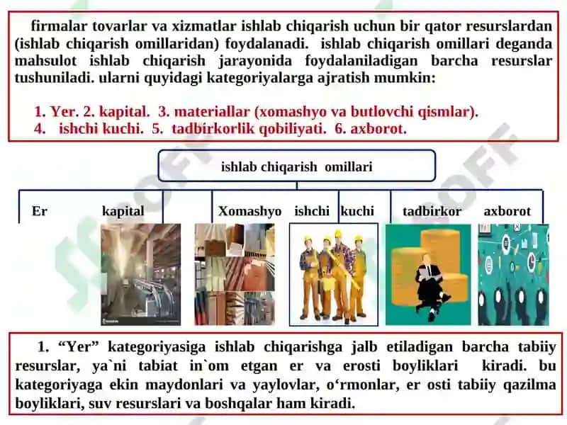 Ishlabchiqarish 3