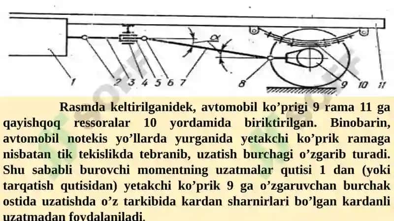 KARDAN UZATMASI, ASOSIY UZATMA, DIFFERENSIAL VA YARIM O‘QLAR 3