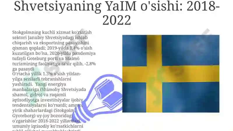 Shvetsiyaning YaIM o'sishi: 2018-2022 3