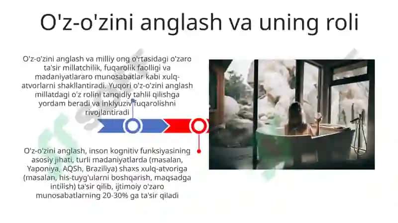 Milliy ong va milliy òzlikni anglash 3