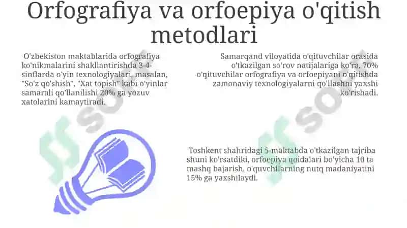 Orfografiya va Orfoepiya 3