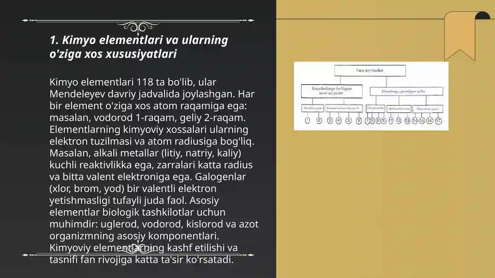 Xonadon tarkibi jihozlari va ularning elementlari 3