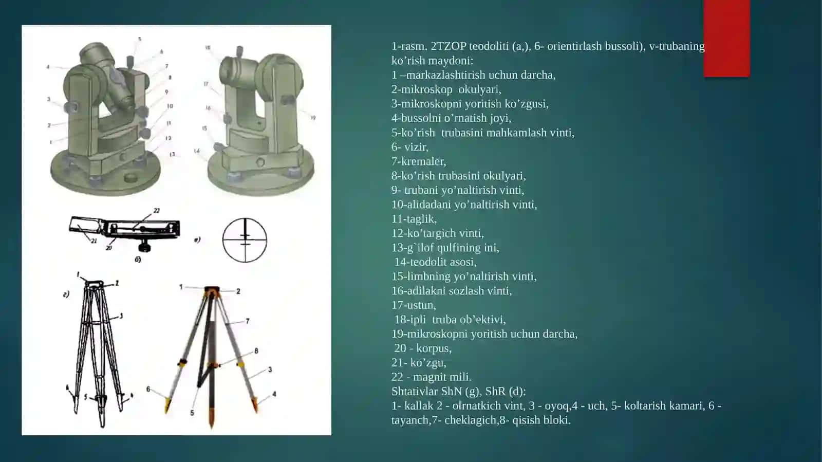Teodolitlar va ularning tuzilishi 3