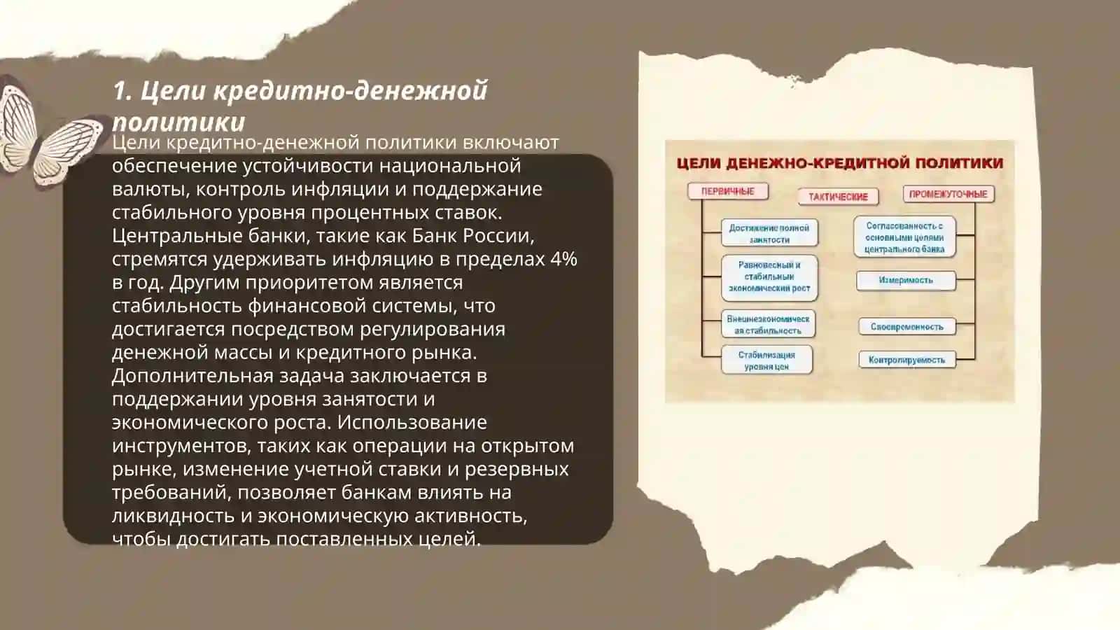 Кредитно-денежная политика, ее цели и методы 3