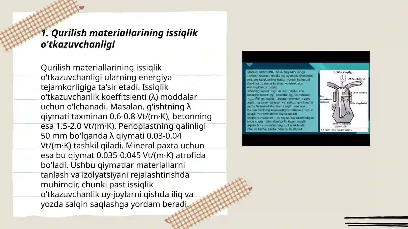 Qurulish materiallari buyumlarini issiqlik fizik xossalarini binolar va konstruksiyalar energiya tejamkorligi bilan uzviyligi 3