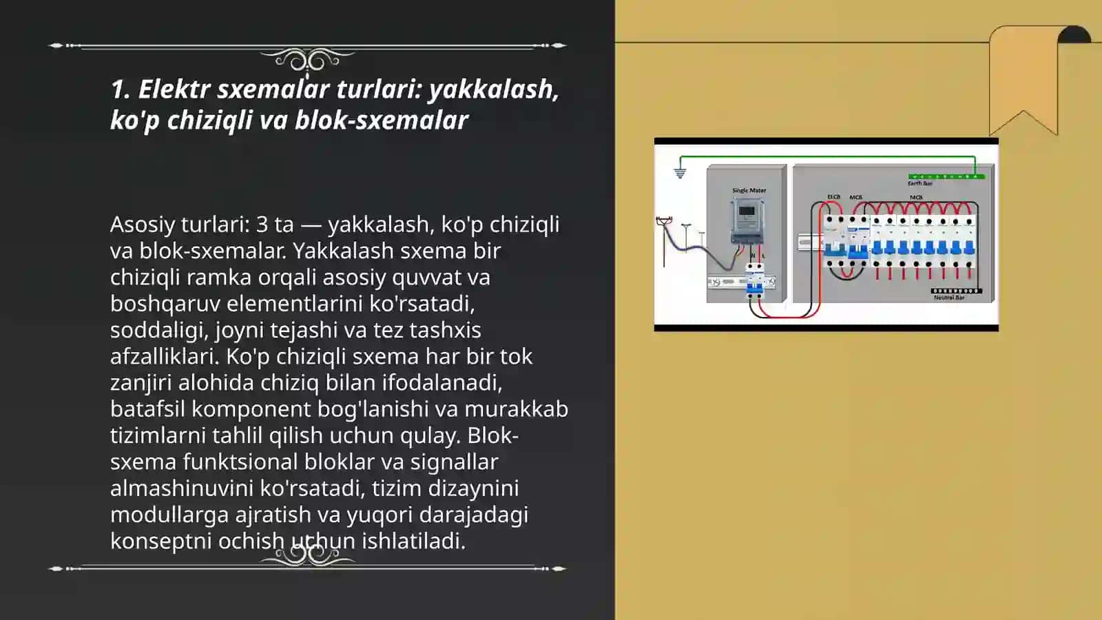 Elektr sxemalar, standart va uzatmali detallar chizmalari 3