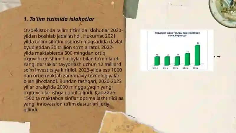 Yangi O'zbekistonda amalga oshirilayotgan ma'naviy o'zgarishlar 3