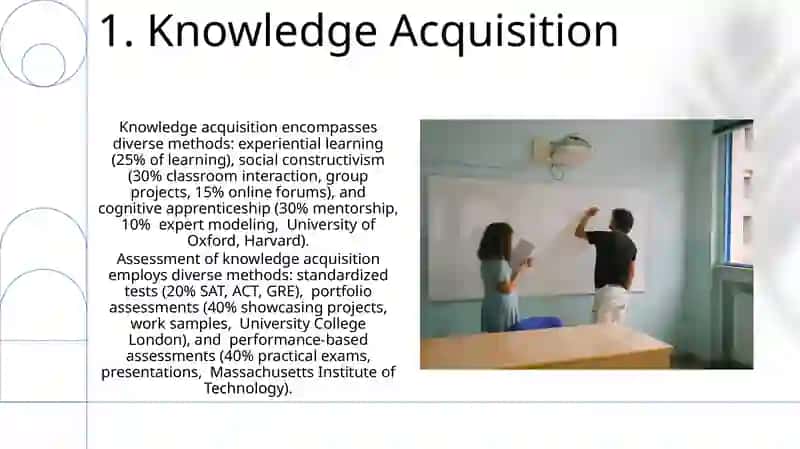 Educational aims 3