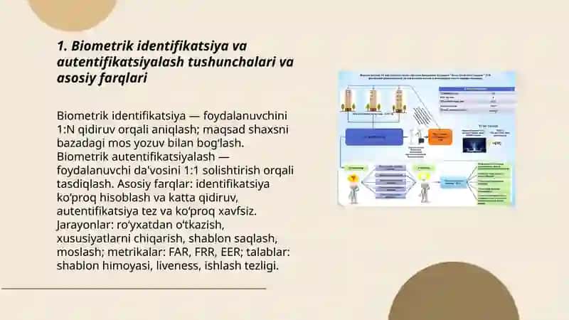 Biometrik identifikatsiya va autentifikatsiyalash 3