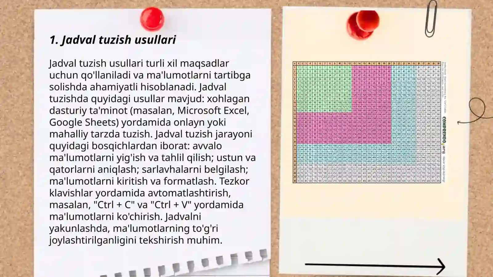 Word matn tayyorlagichida jadval, rasm, formula, matnlar strukturasi bilan ishlash 3