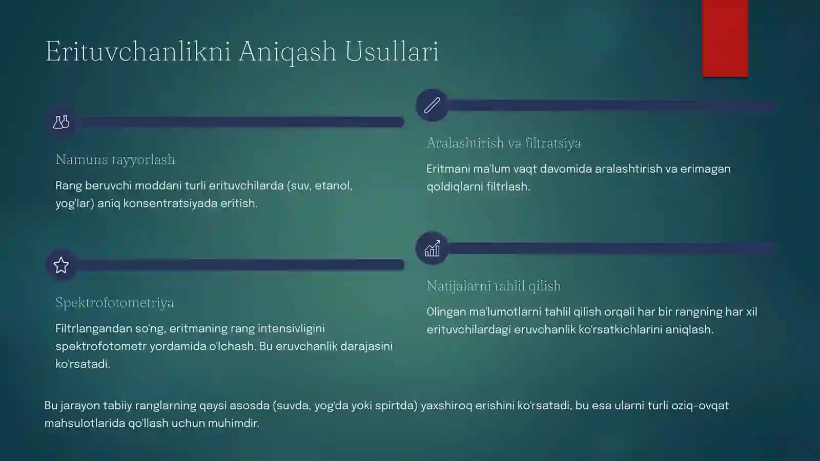 Tabiiy Oziq-ovqat Ranglari. Erituvchanlik va Quruq Massa 3