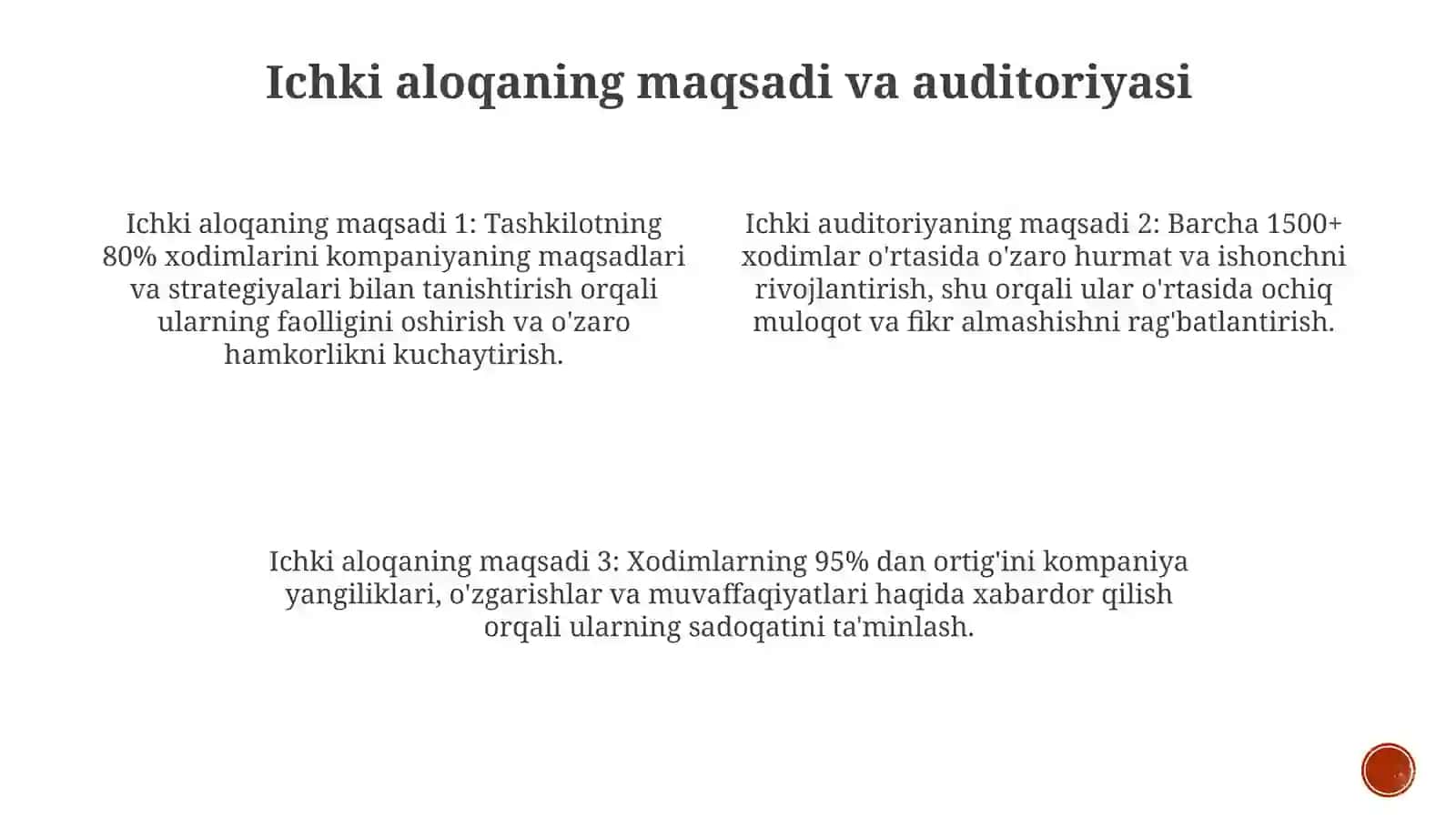 Xodimlarbilanichkikommunikatsiyalarniboshqarish 3