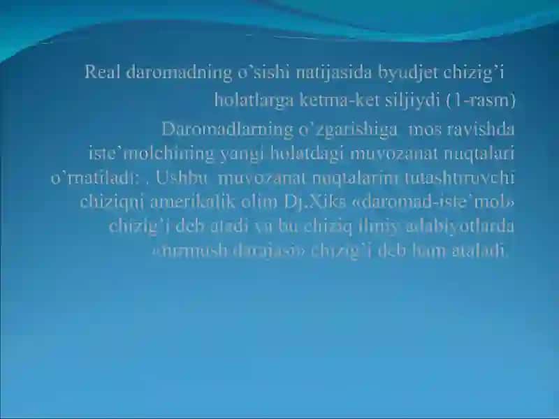 Daromad samarasi va almashtirish samarasi 3