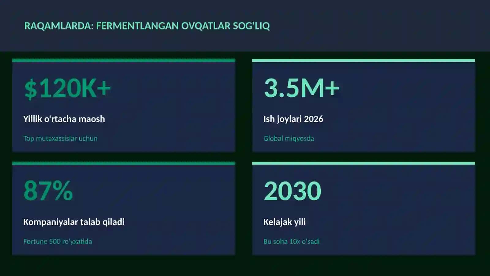 Fermentlangan ovqatlar sog'liq 3