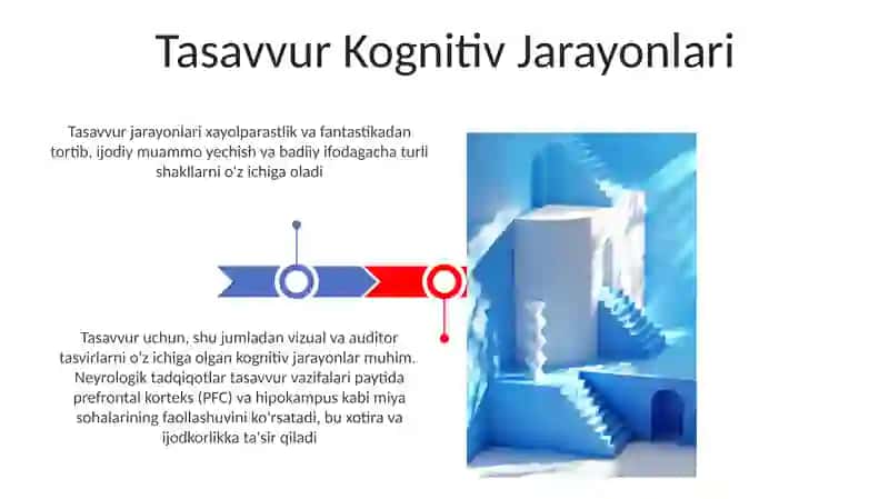 Hayol haqida tushuncha. Hayol jarayonlari va Hayol haqida tushincha 3