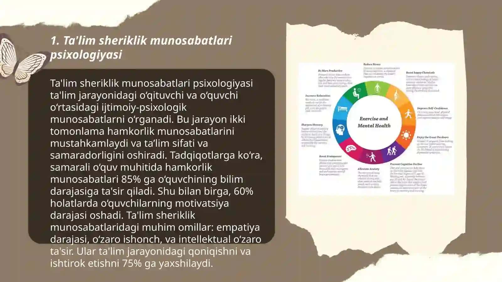 Ta'lim sheriklik munosabatlari psixologiyasi 3