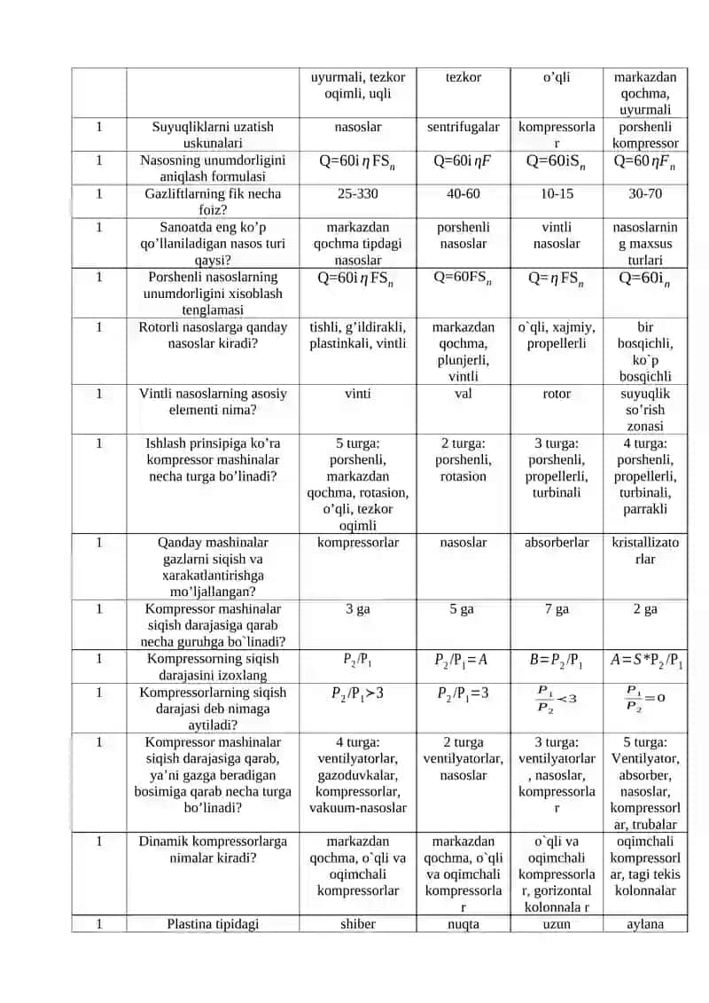 “Kimyoviy injiniring jarayonlari va qurilmalari” fanidan test savollari 3