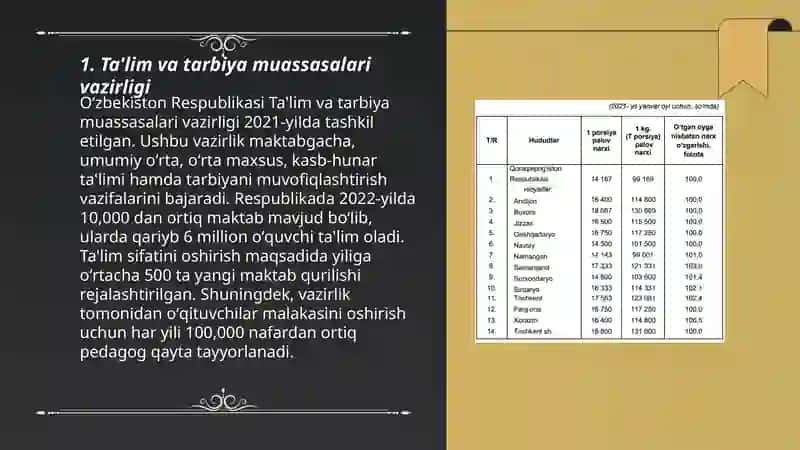 Ta'lim va Tarbiya Muassasalari 3