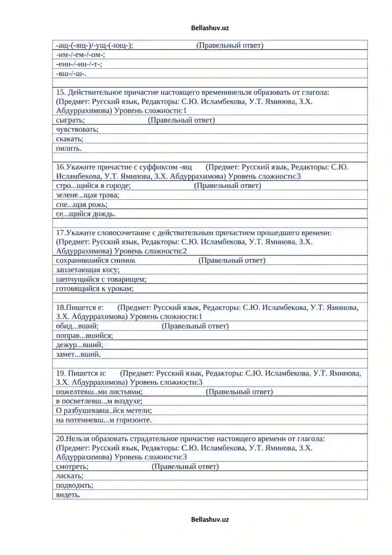 Тесты Русский язык 7 класс 3
