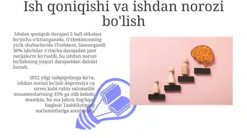 Mehnatni tashkil qilish psixologiyasi 3