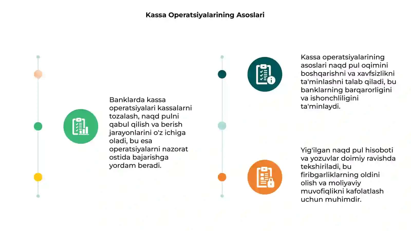 Kassa Operatsiyalarining Asoslari 3