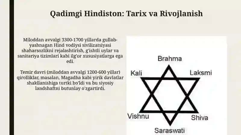 Qadimgi Hindiston: Tarix, Madaniyat va San'at 3