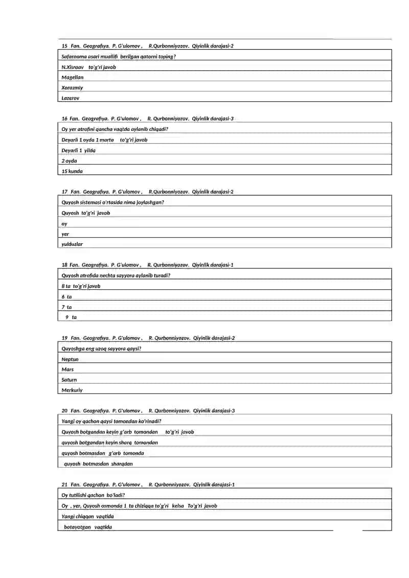 Geografiya 3