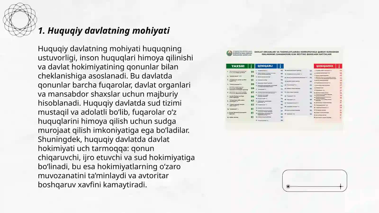 Huquqiy davlat tushunchasi 3