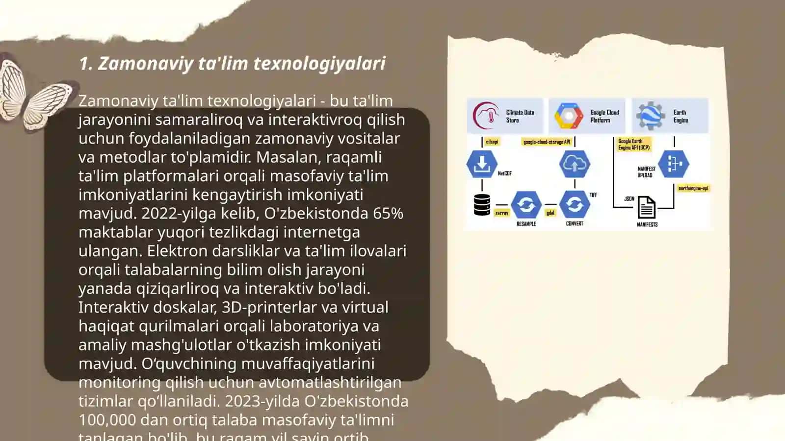 Zamonaviy ta'lim texnologiyalari 3