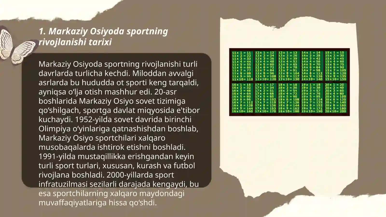 Markaziy Osiyoda sportning rivojlanishi tarixi 3