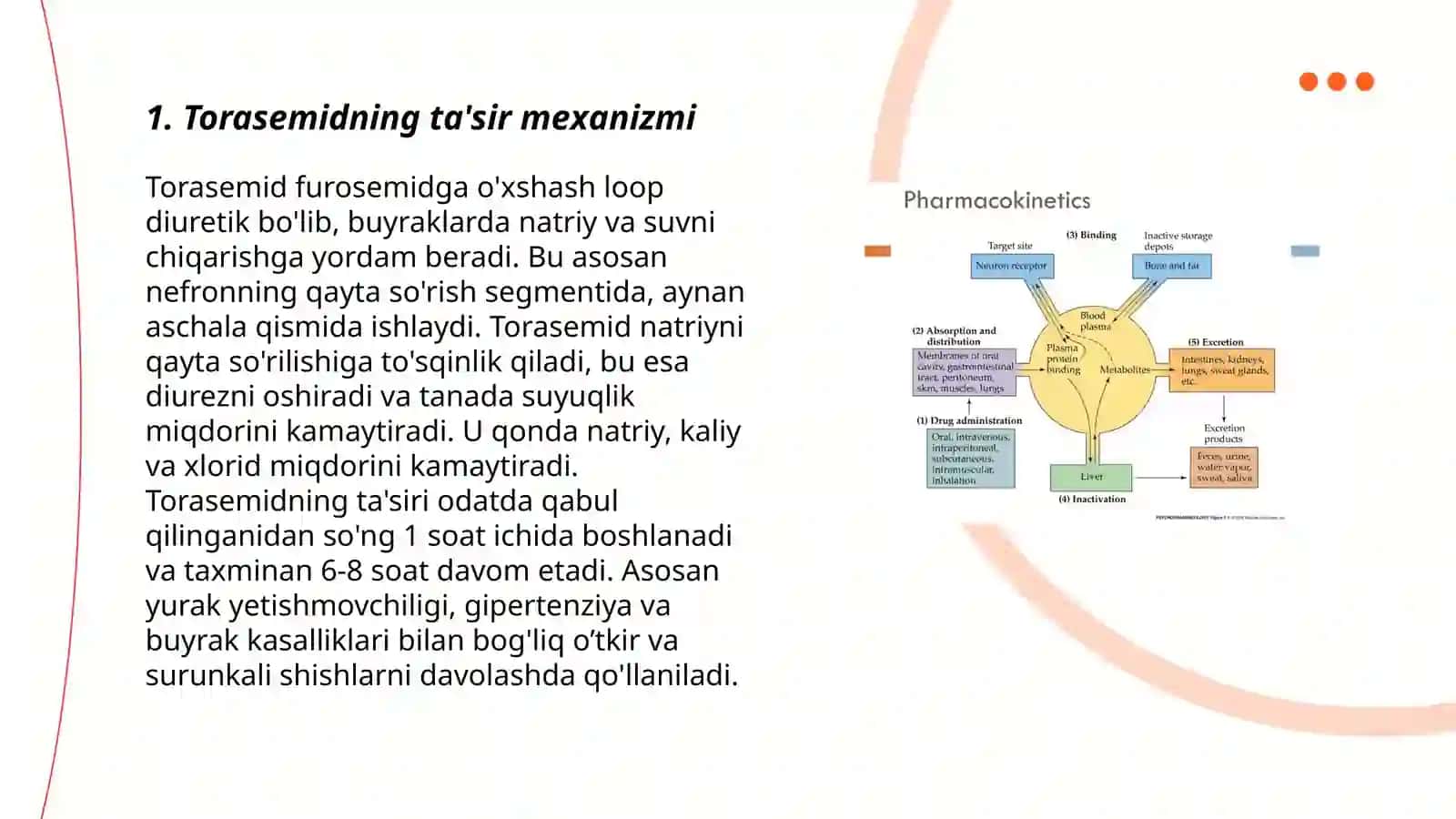 Torasemid preparatining farmakodinamikasi 3