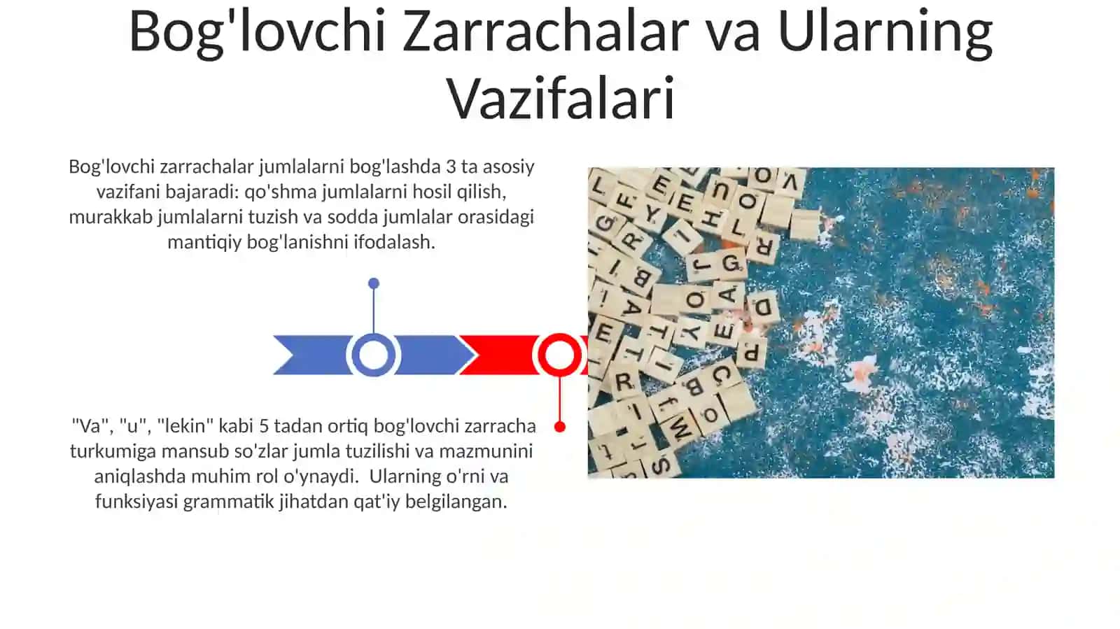 Yordamchi So'zlar.Yuklamalar va ularning vazifalari 3