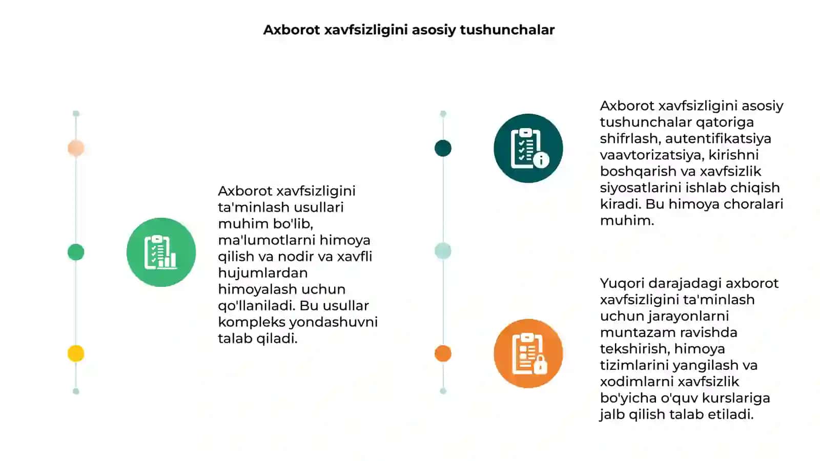Axborot xavfsizligini taminlash usullari 3