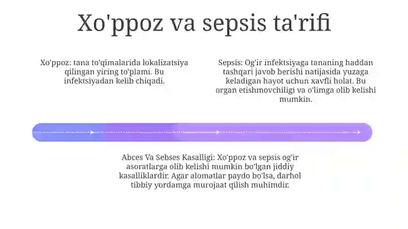 Abses Va Sebses Kasalligi 3