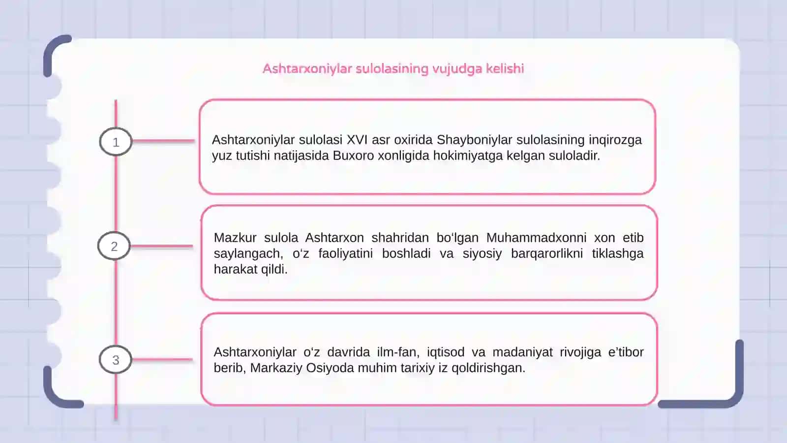 Ashtarxoniylar sulolasining 3