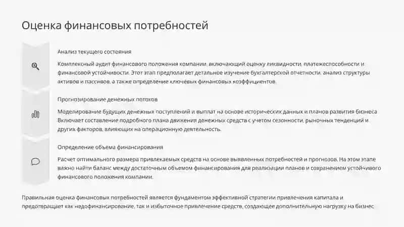 Принципы финансирования бизнеса 3
