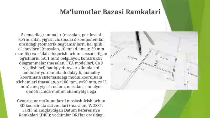 Modul Koordinata O'lchamlari va Qo'llanilishi 3