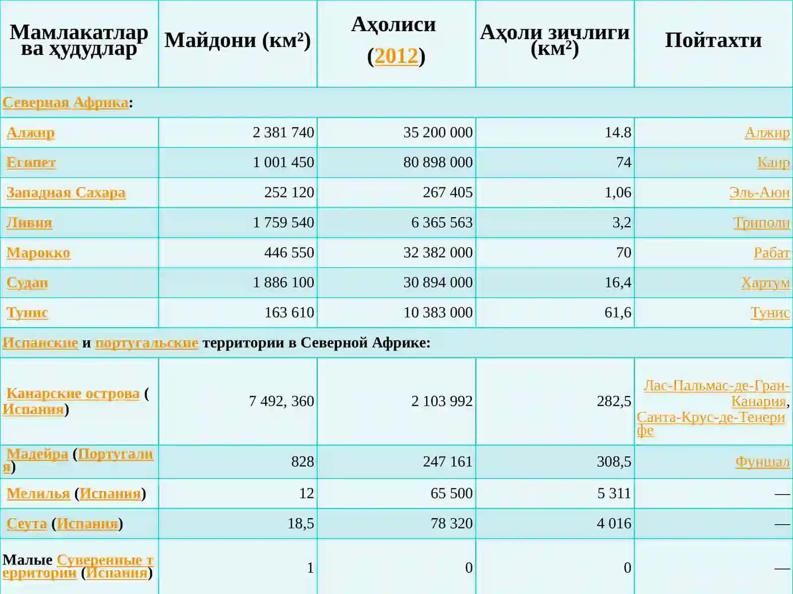 DA-28-Davlat boshqaruv va mahalliy o’z-o’zini boshqarish yo’naliishii kursmagistranti 3