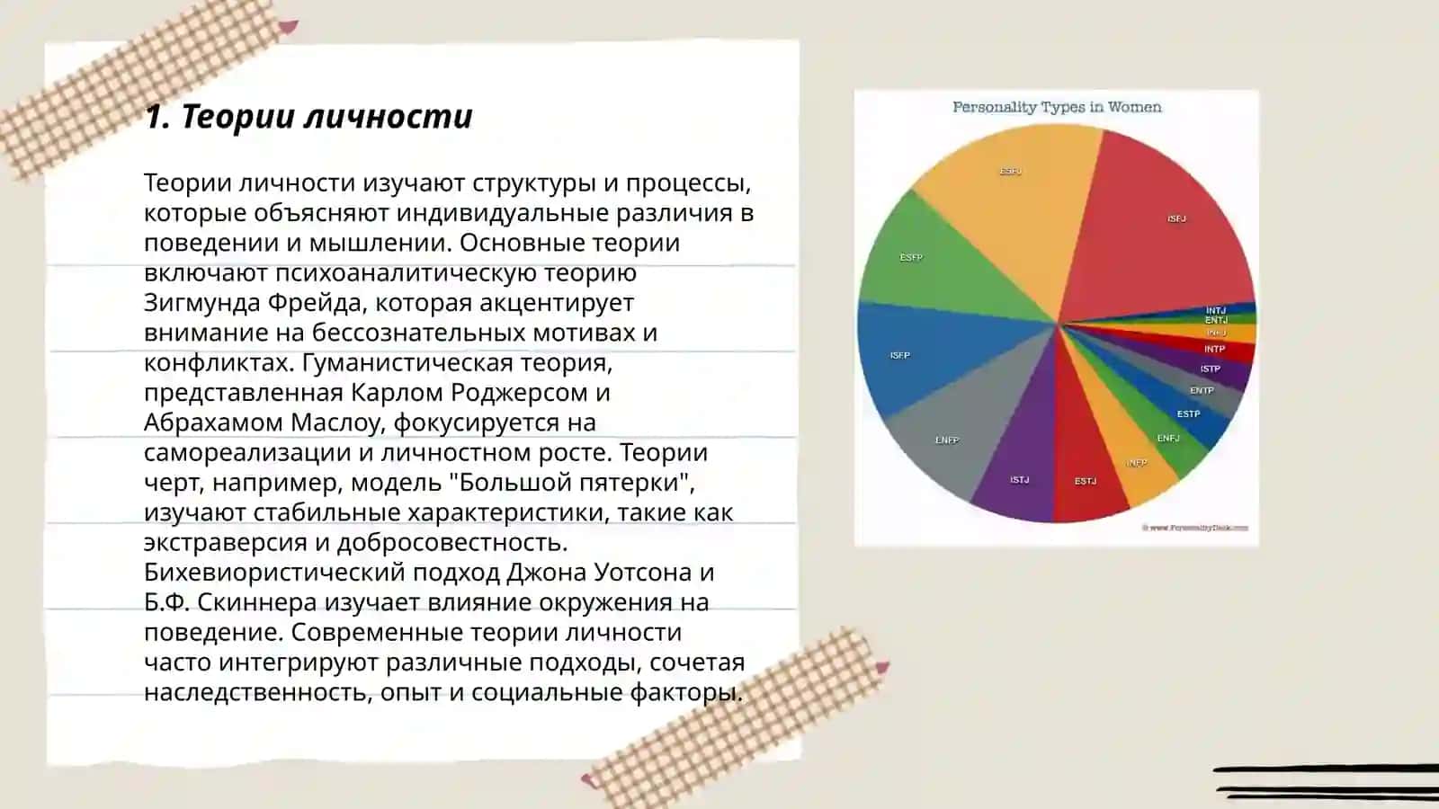 Теории личности 3
