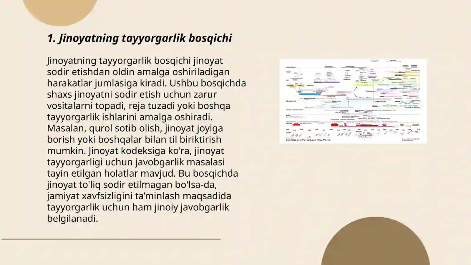 JINOYAT SODIR ETISH BOSQICHLARI 3