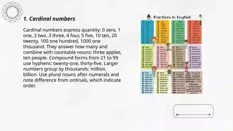Numerals 3