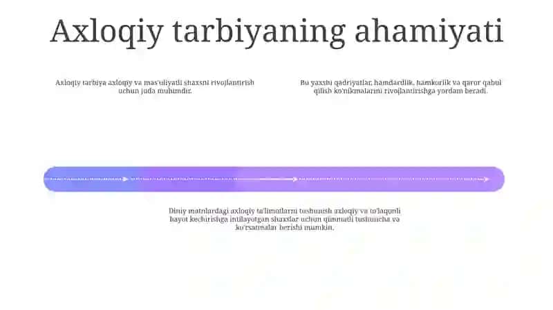 O‘Zbekiston Yoshlarining Diniy Manbalardagi Axloqiy Tarbiyaga Oid G‘Oyalarni O‘Rganishning Ahamiyati 3