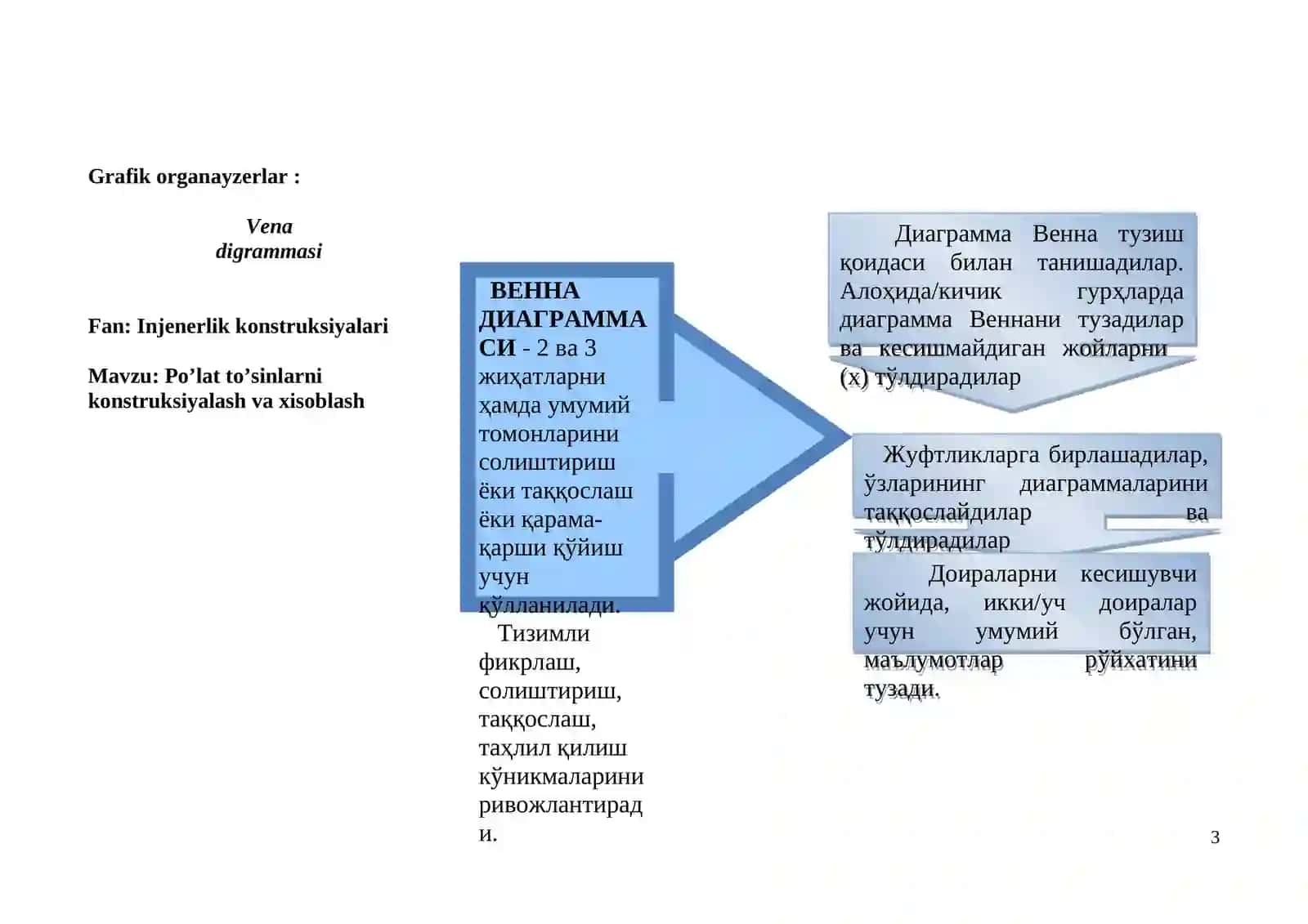 To’sinlar va to’sinlar konstruksiyasi 3
