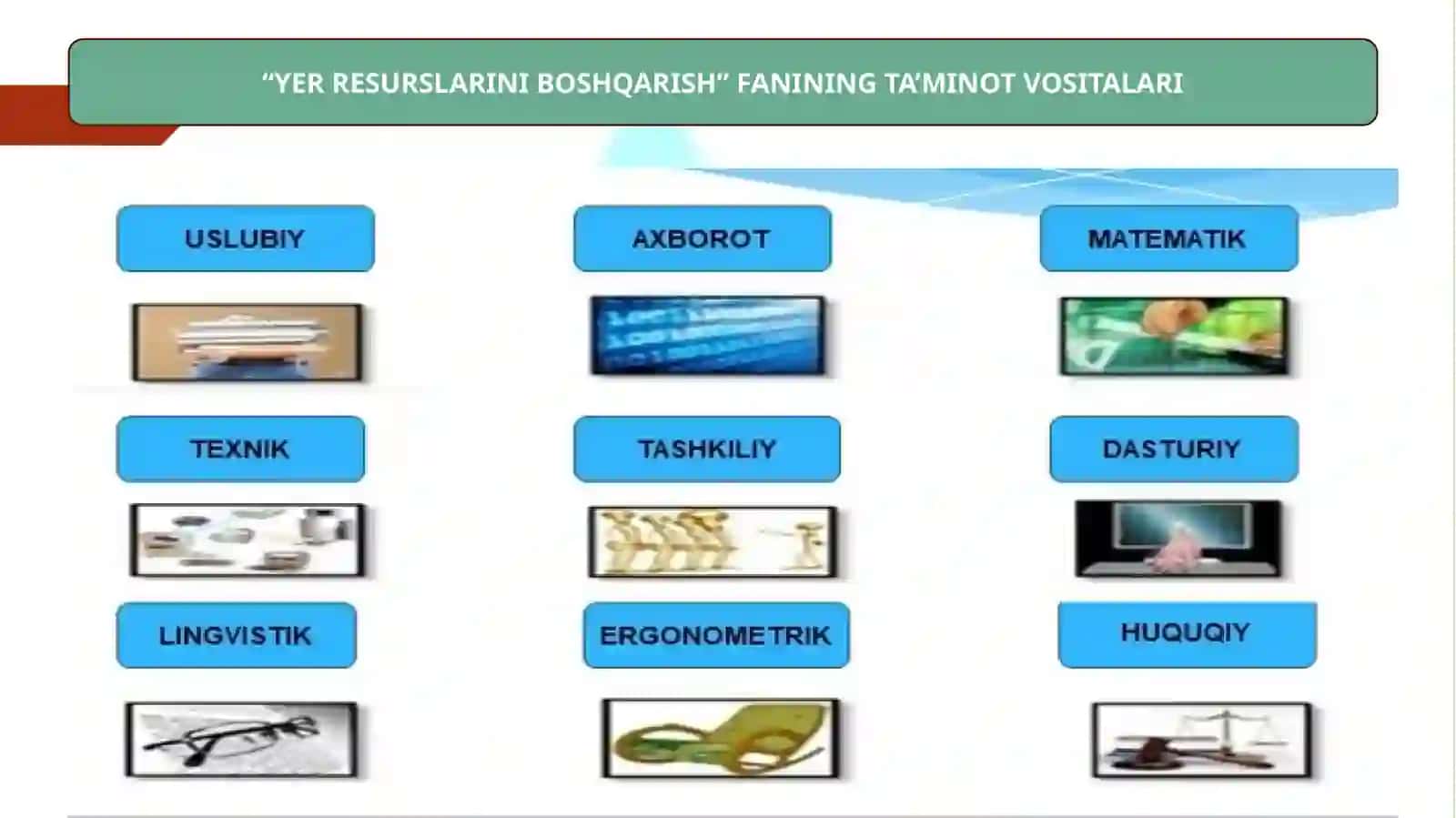 Yer resurslarini boshqarishning tamoyillari va huquqiy asoslari 3