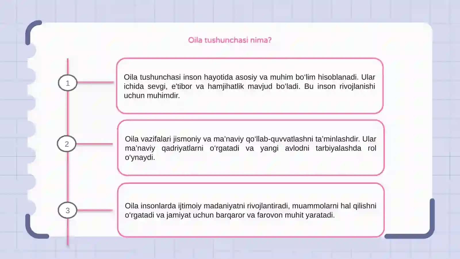 Oilaning asosiy vazifalari 3