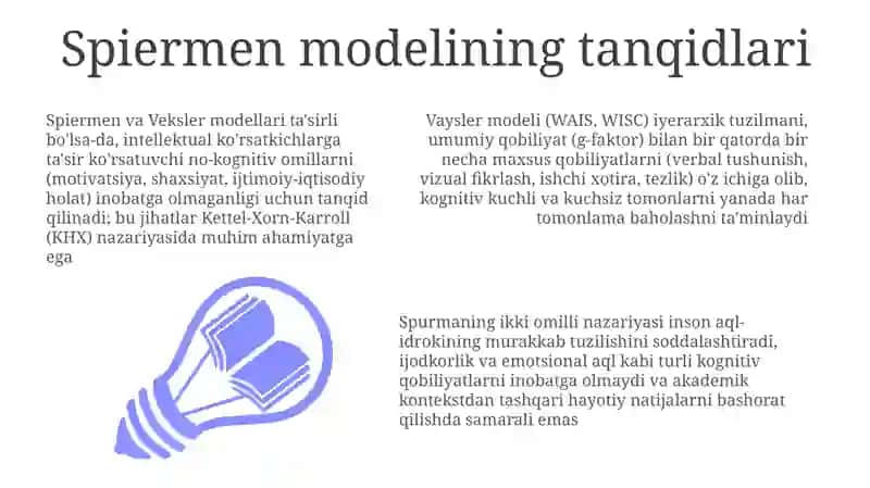 Vekslerning Intellekt Modeli 3