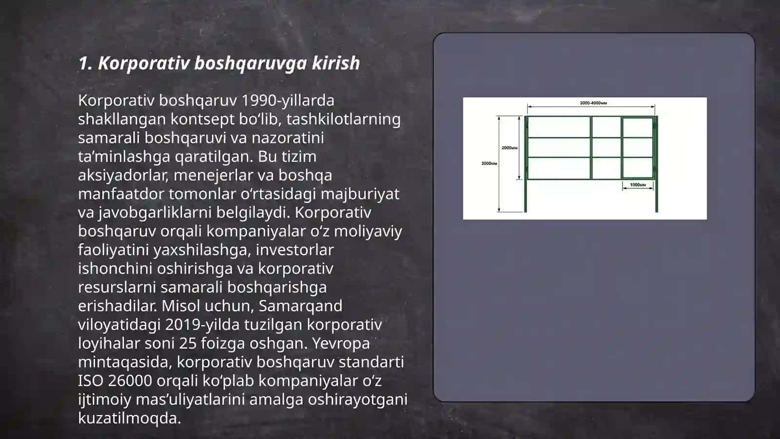 Korporativ boshqaruv 3