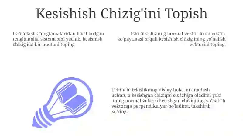 Uchta tekislikning oʻzaro joylashuvi.Geometriya 3