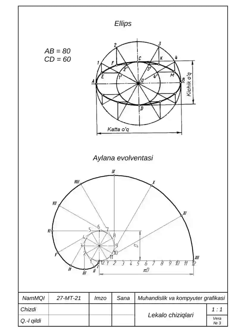 ChIZMALAR ALBOMI 3